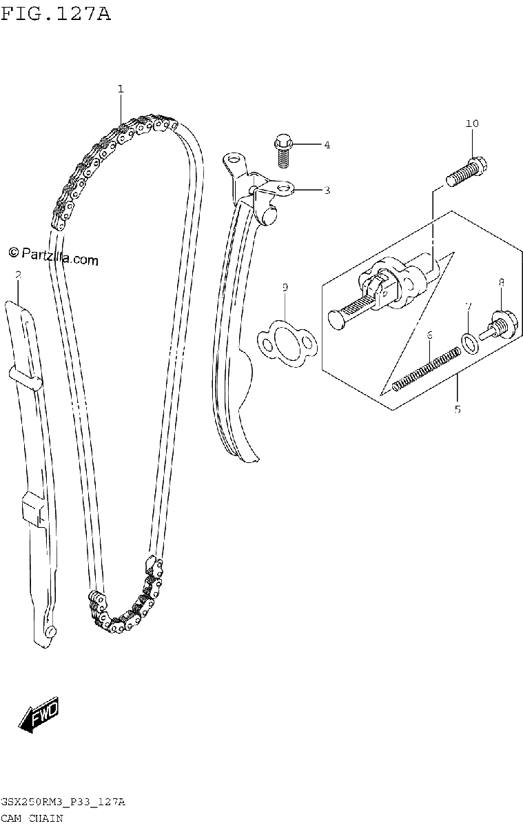 Diagrama de CAM CHAIN