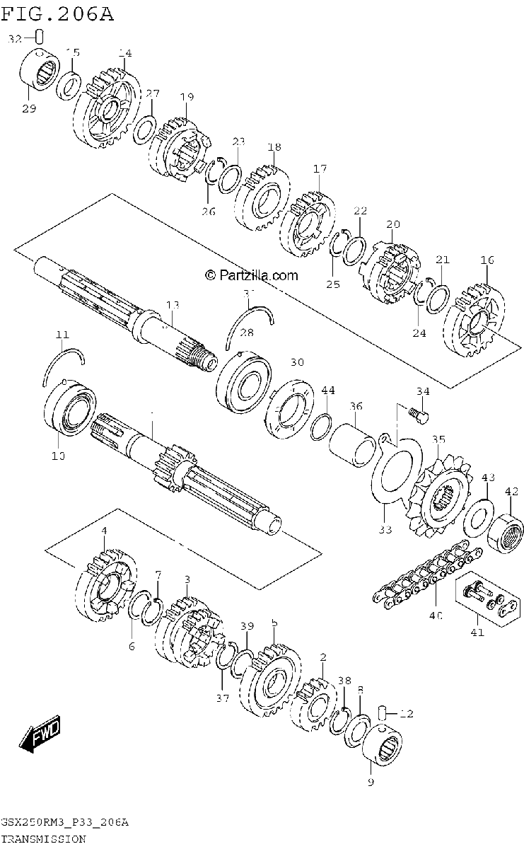 Diagrama de TRANSMISSION