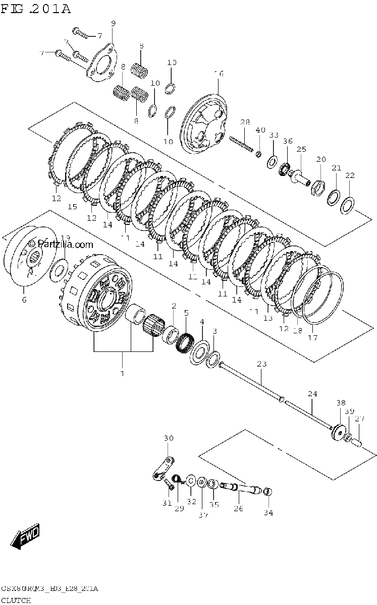 Diagrama de CLUTCH