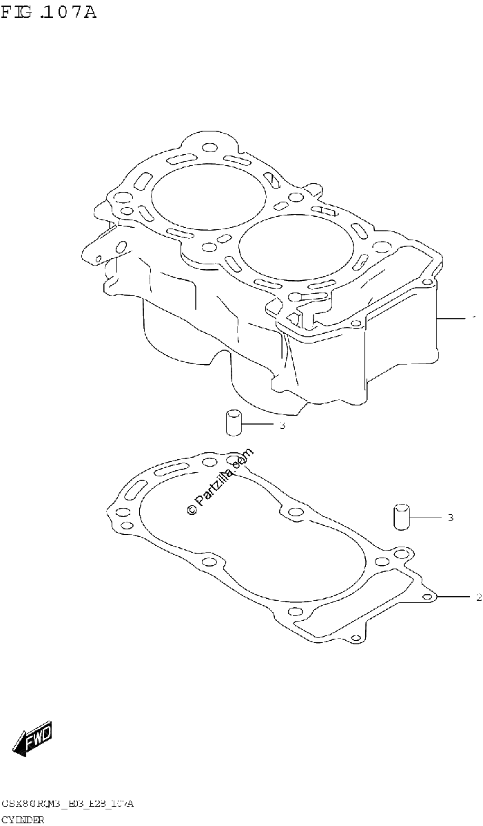 Diagrama de CYLINDER