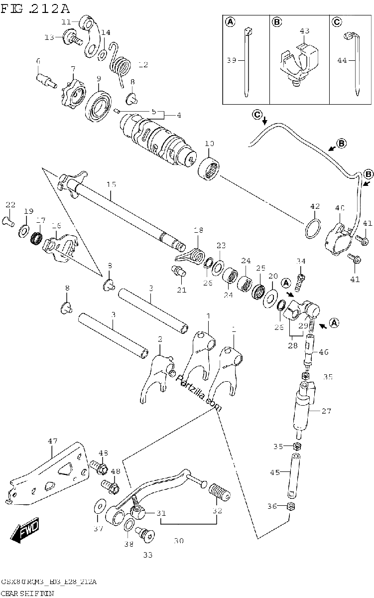 Diagrama de GEAR SHIFTING