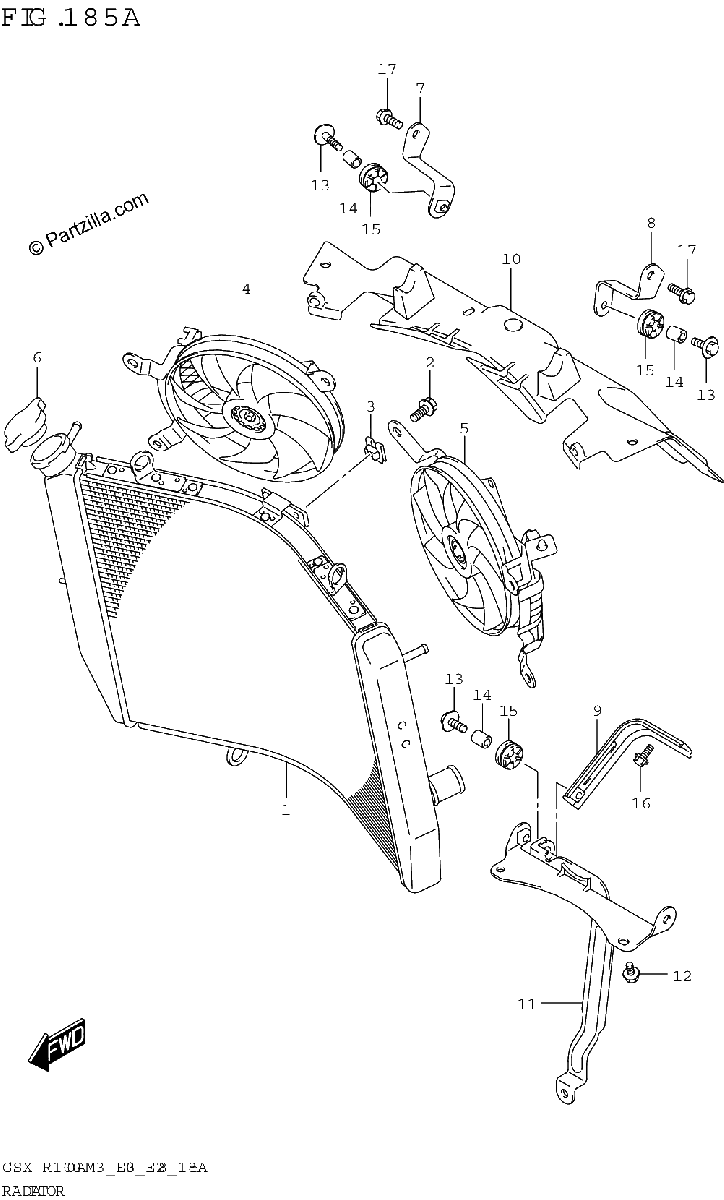 Diagrama de RADIATOR