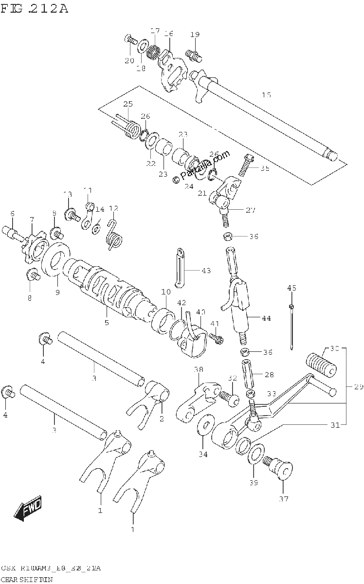 Diagrama de GEAR SHIFTING