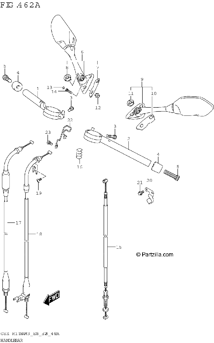 Diagrama de HANDLEBAR