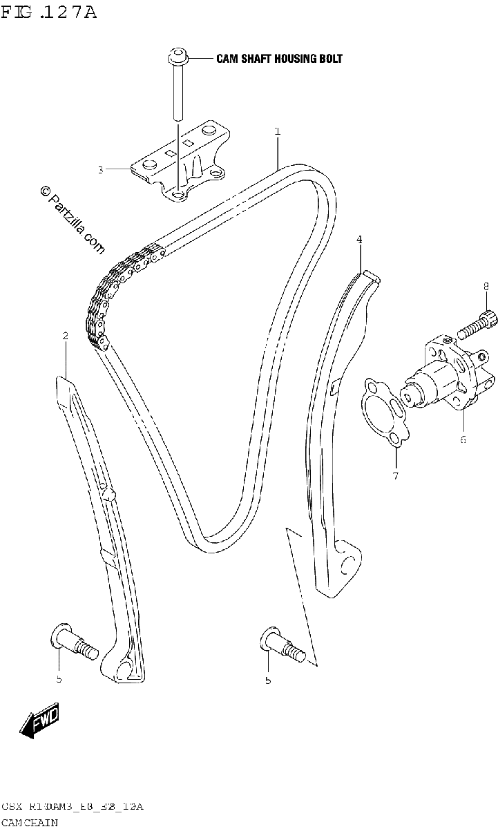Diagrama de CAM CHAIN