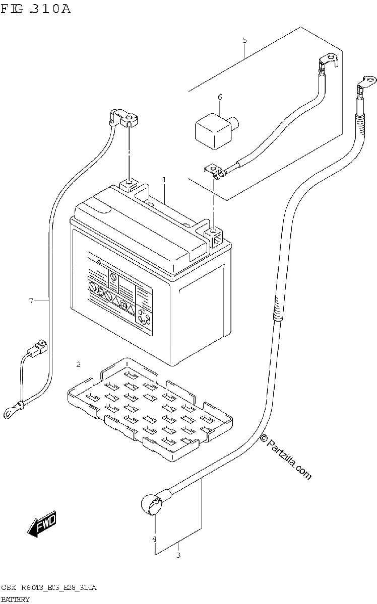 Diagrama de BATTERY