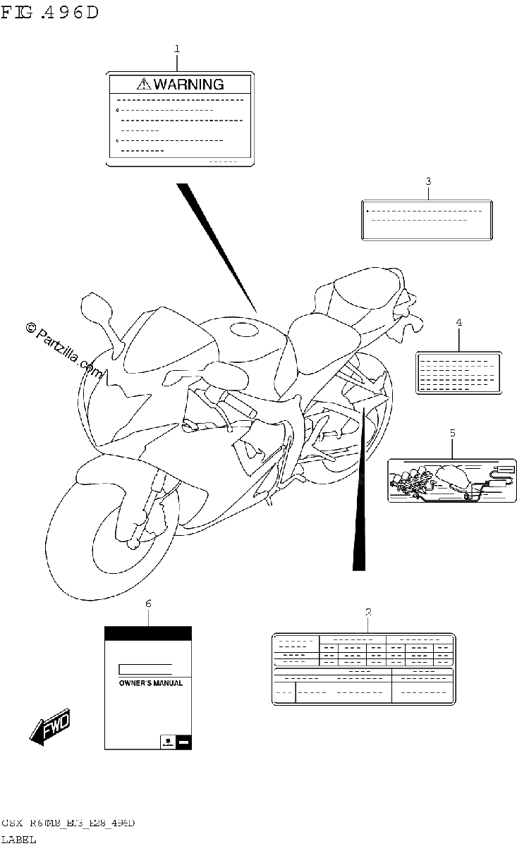 Diagrama de LABEL E33