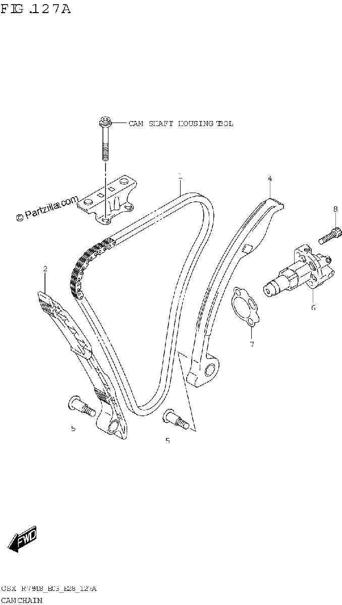 Diagrama de CAM CHAIN