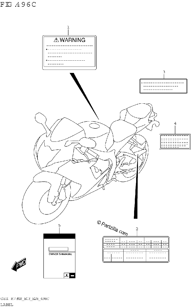 Diagrama de LABEL E03