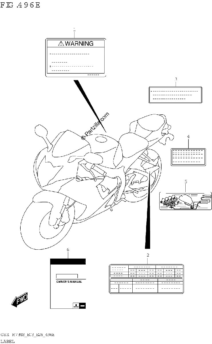 Diagrama de LABEL E33