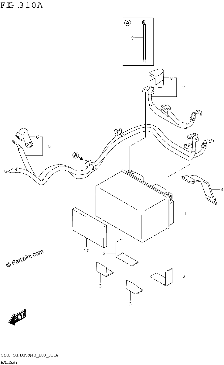 Diagrama de BATTERY