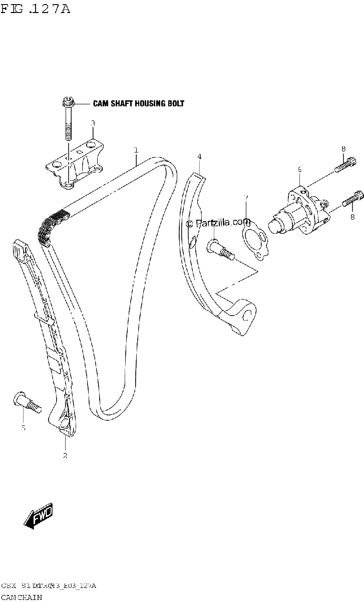 Diagrama de CAM CHAIN