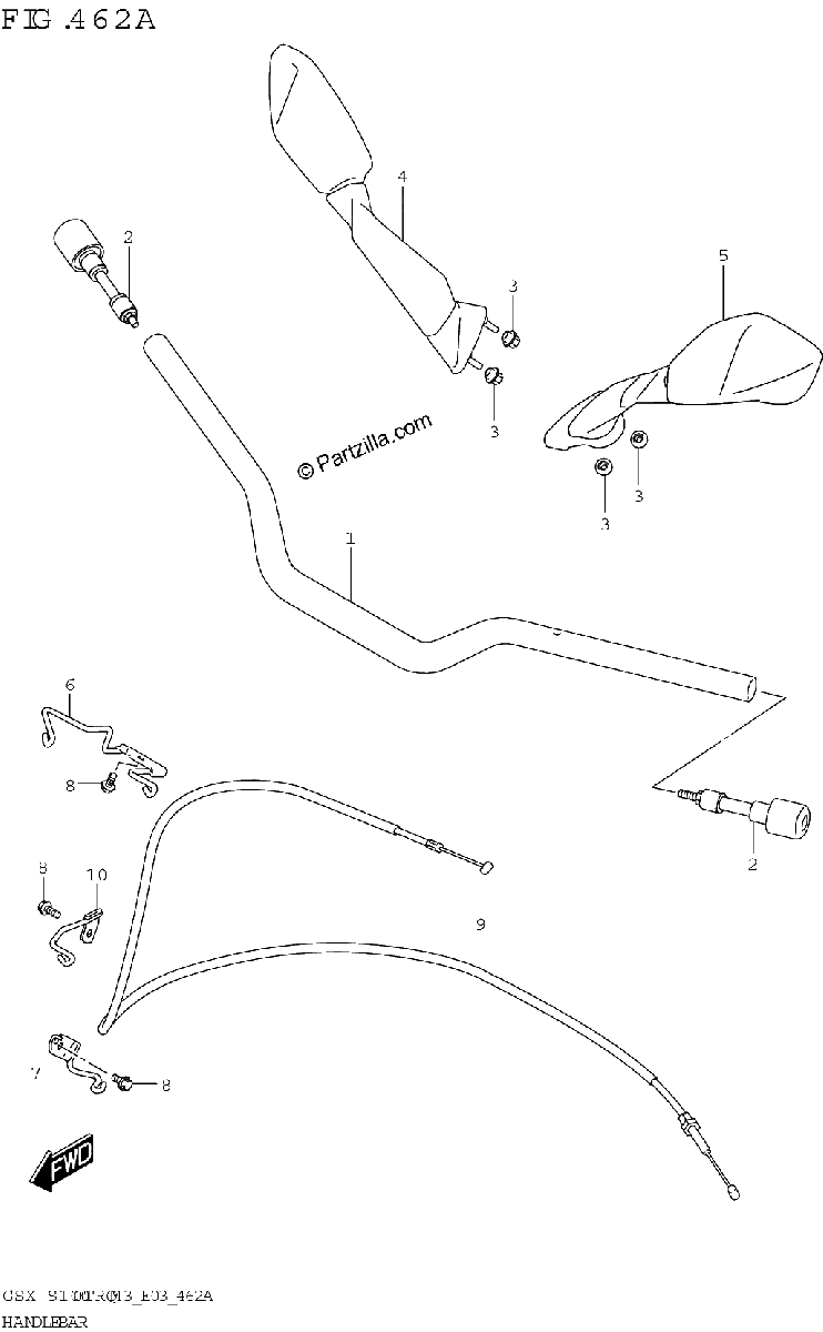 Diagrama de HANDLEBAR