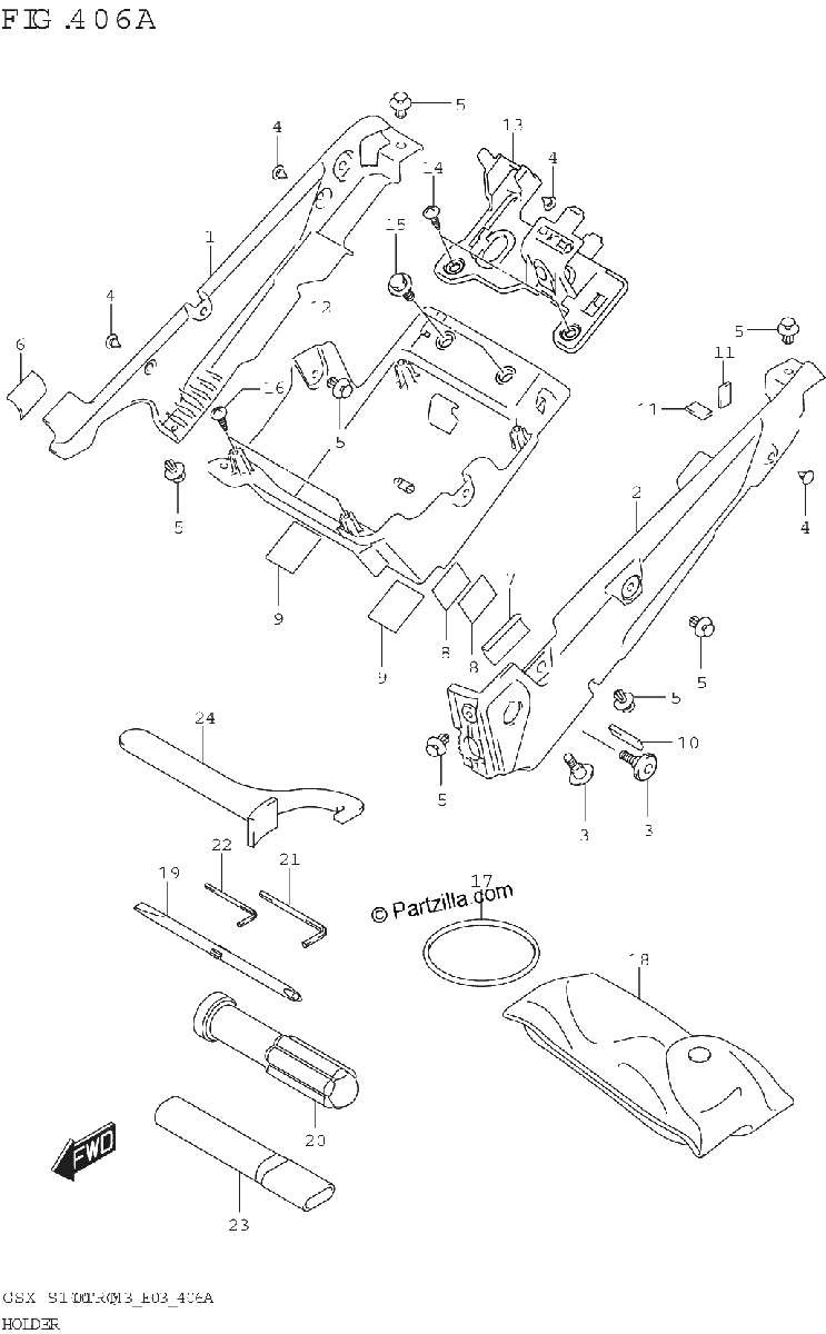 Diagrama de HOLDER