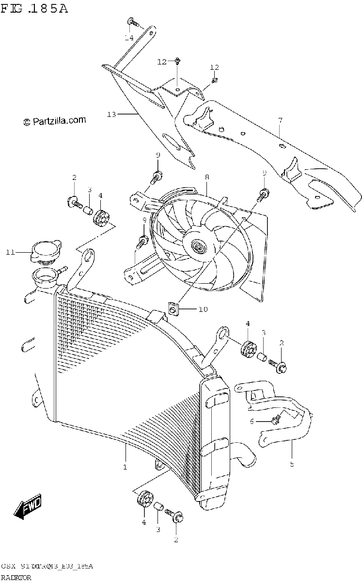 Diagrama de RADIATOR