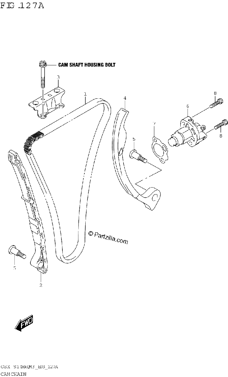 Diagrama de CAM CHAIN