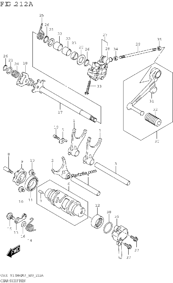 Diagrama de GEAR SHIFTING