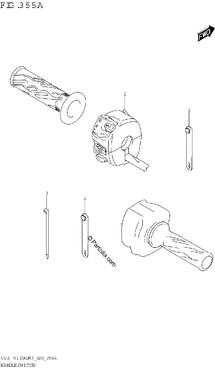 Diagrama de HANDLE SWITCH