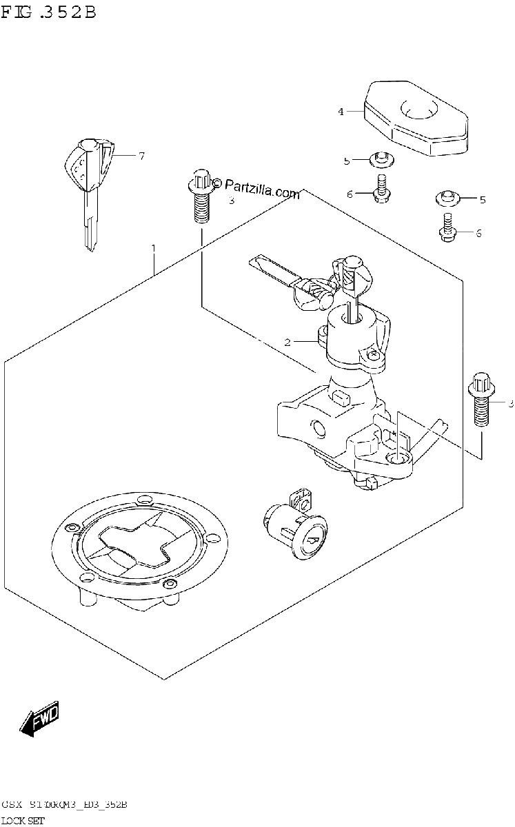 Diagrama de LOCK SET