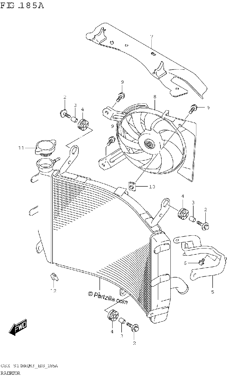 Diagrama de RADIATOR