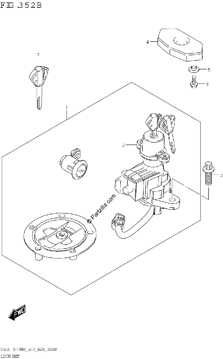 Diagrama de LOCK SET