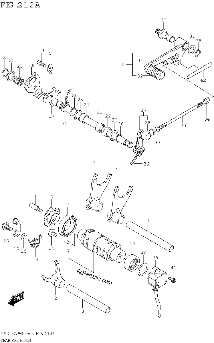Diagrama de GEAR SHIFTING