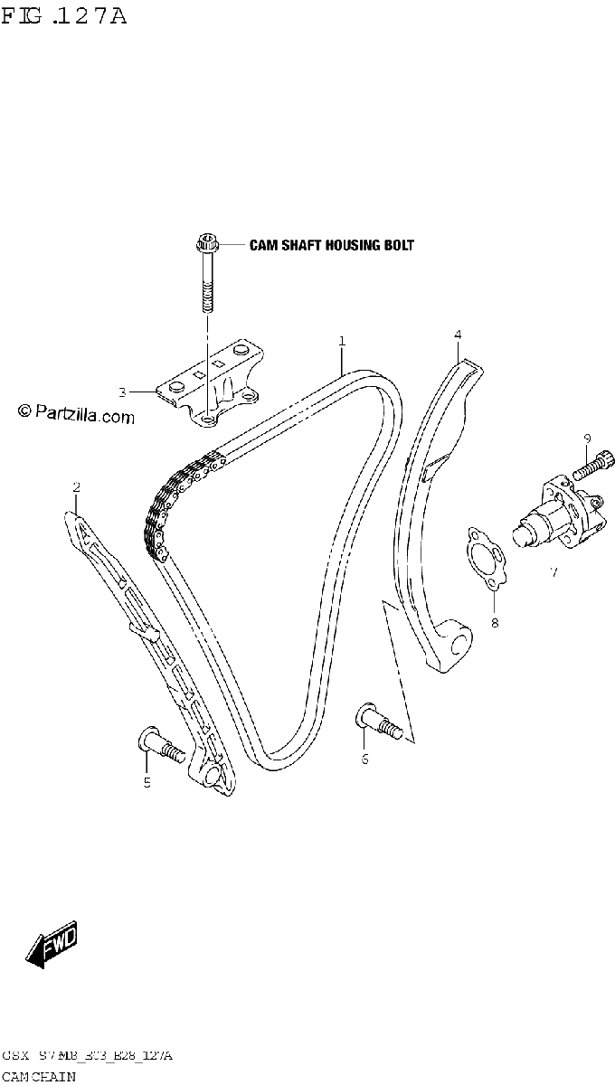 Diagrama de CAM CHAIN