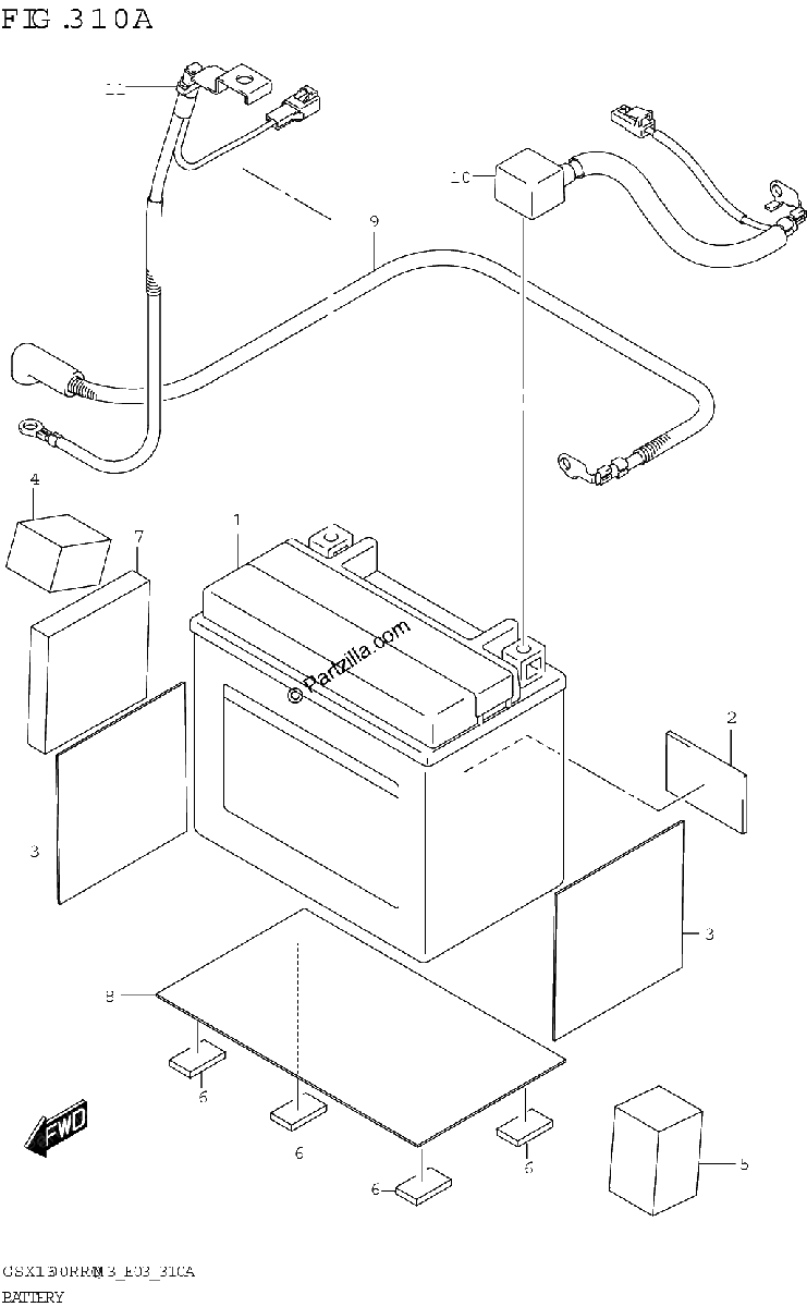 Diagrama de BATTERY