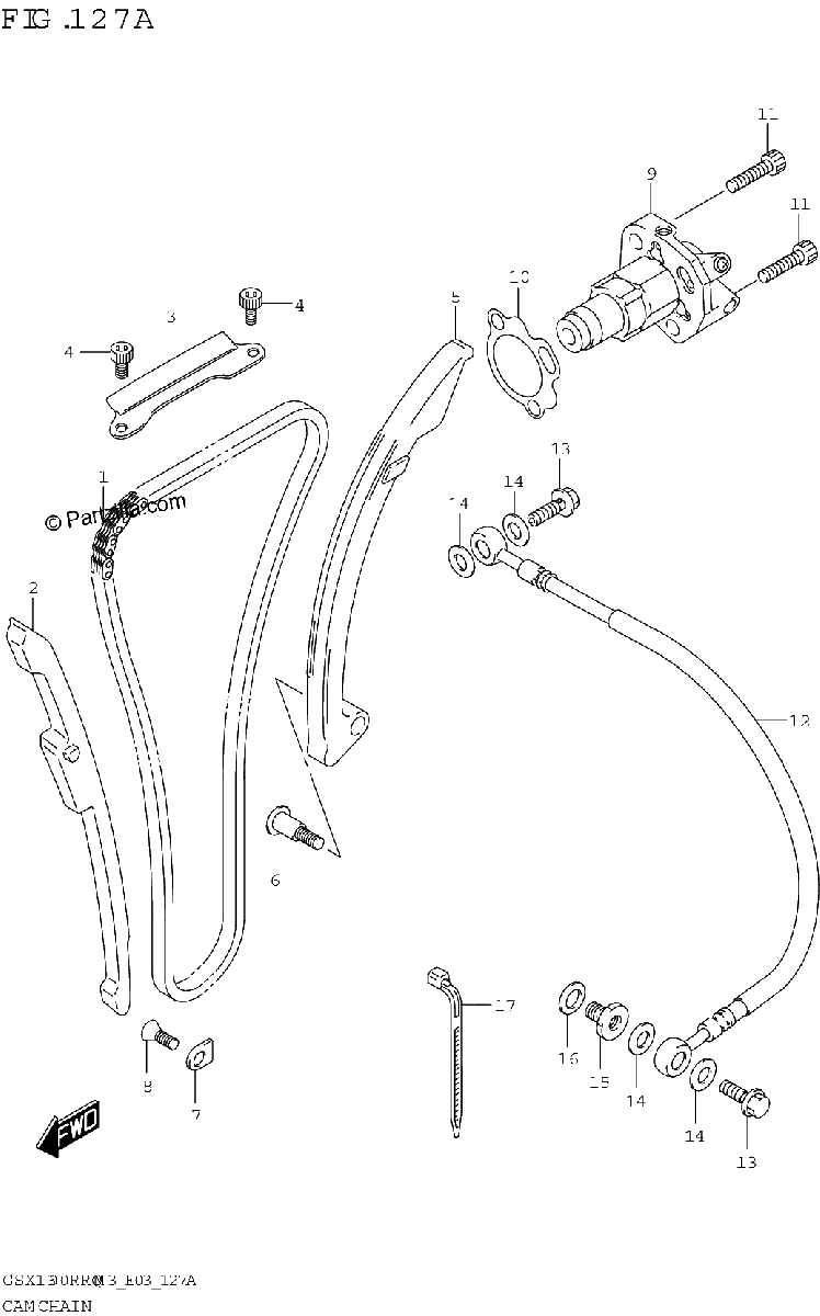 Diagrama de CAM CHAIN