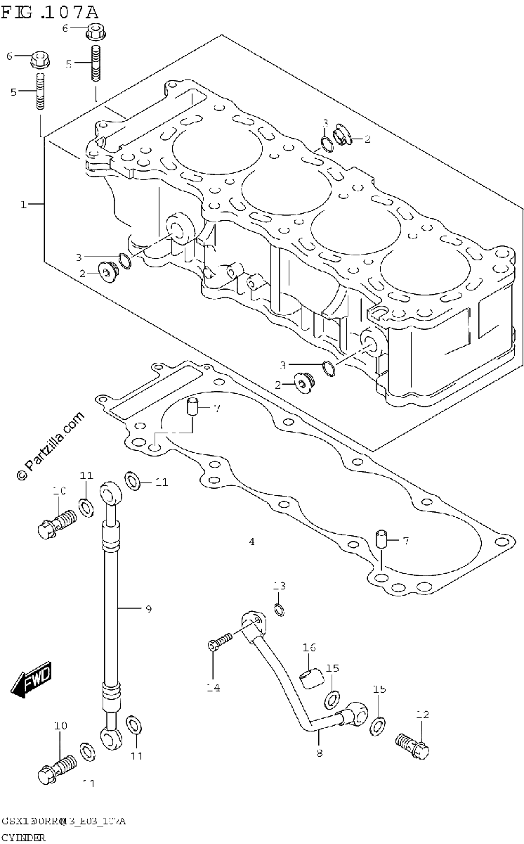 Diagrama de CYLINDER