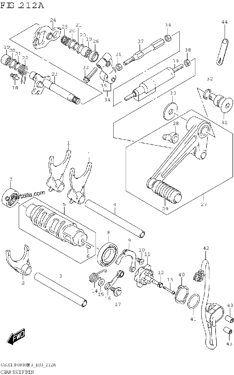 Diagrama de GEAR SHIFTING