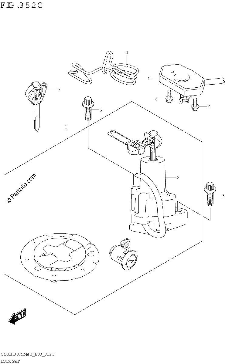 Diagrama de LOCK SET