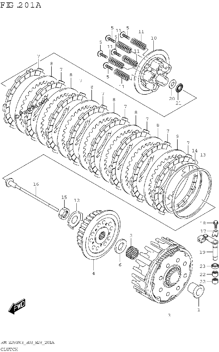 Diagrama de CLUTCH