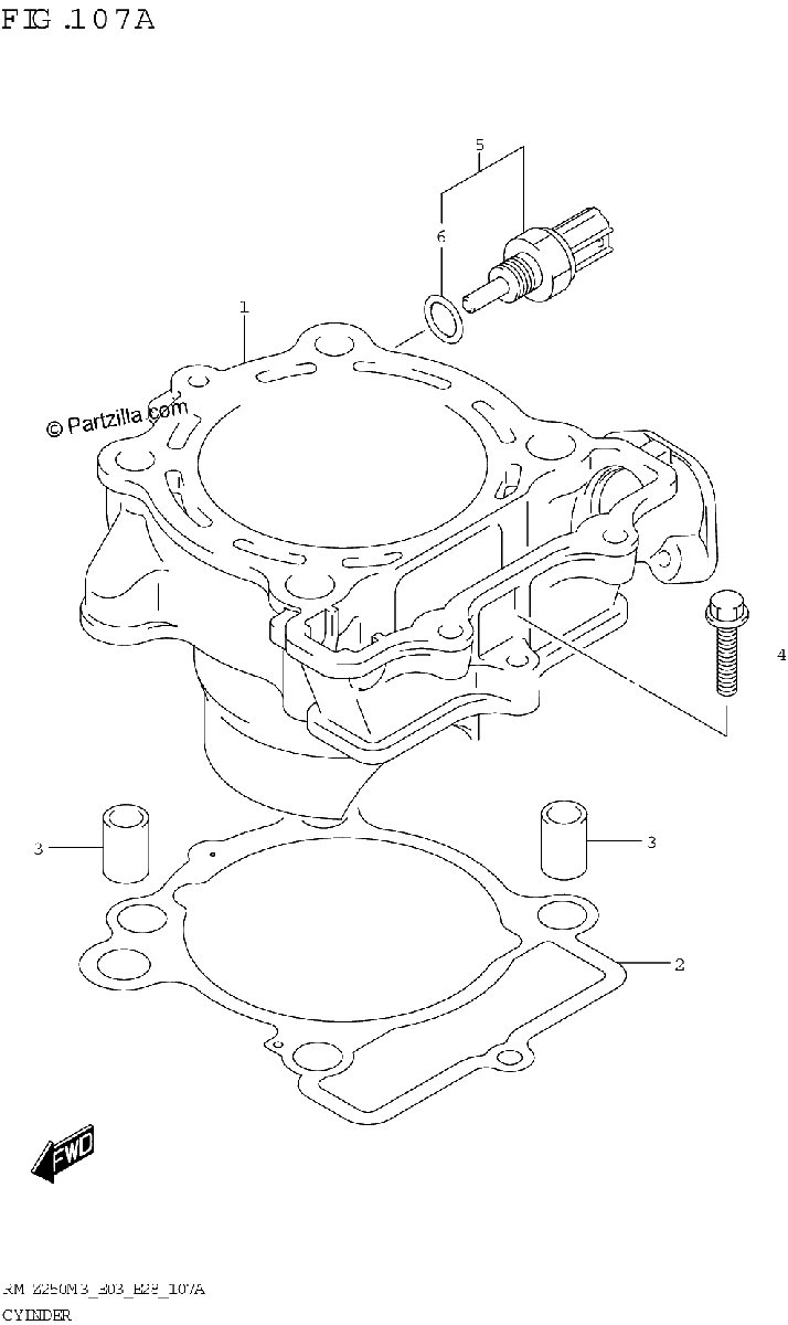 Diagrama de CYLINDER