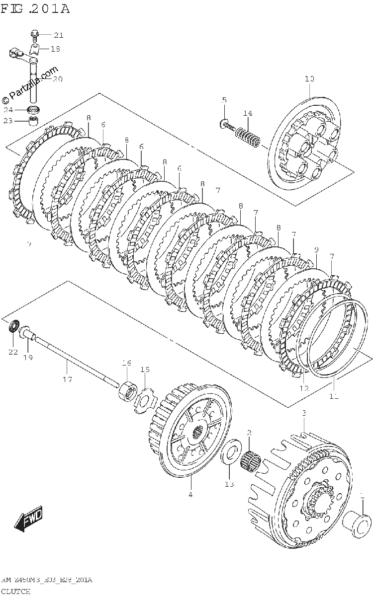 Diagrama de CLUTCH