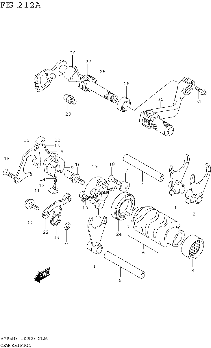 Diagrama de GEAR SHIFTING