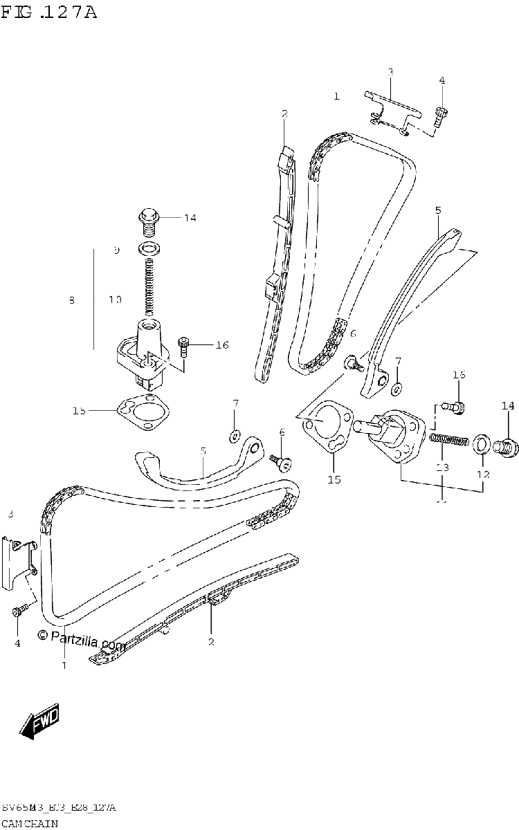 Diagrama de CAM CHAIN