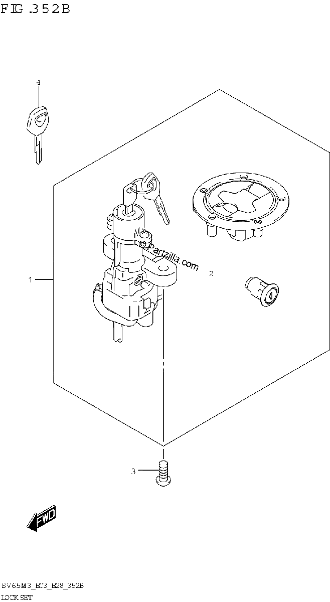 Diagrama de LOCK SET