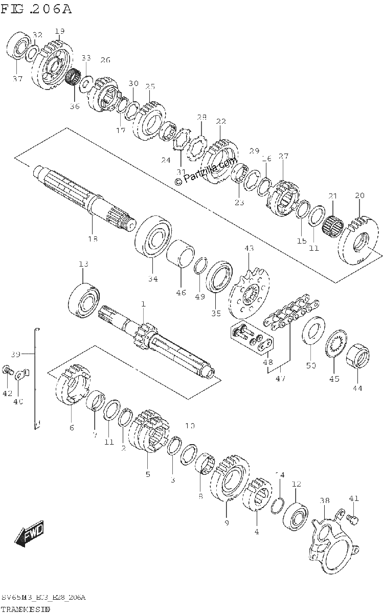 Diagrama de TRANSMISSION