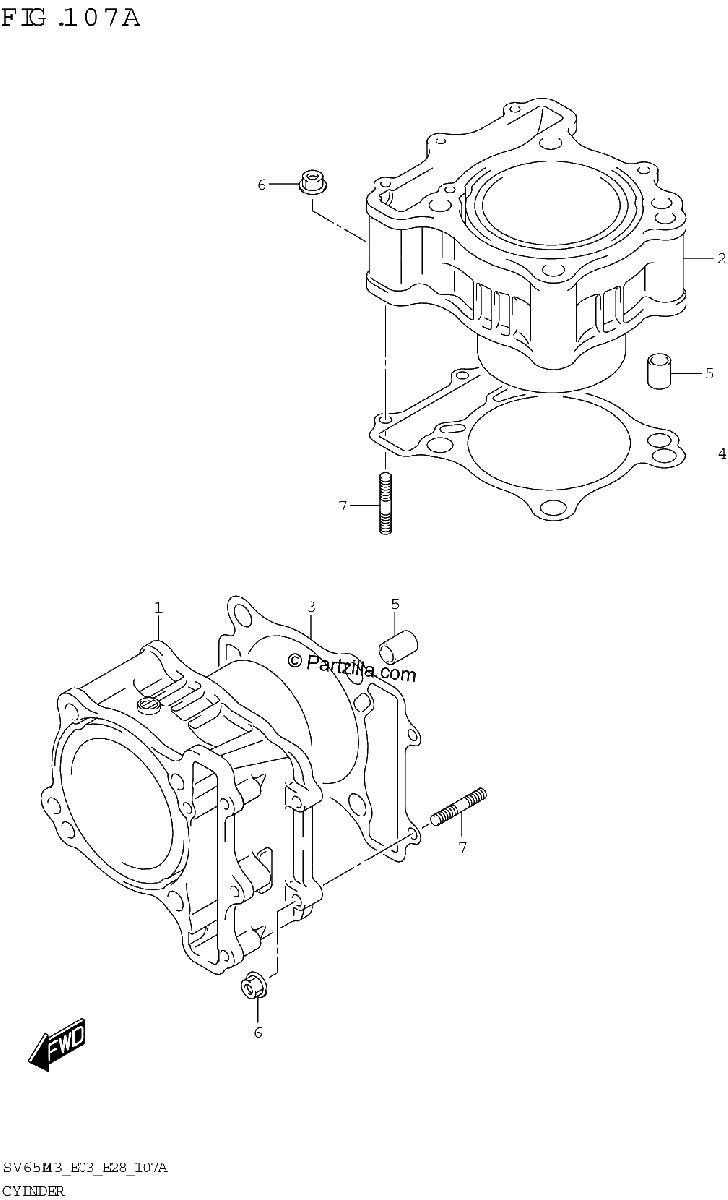 Diagrama de CYLINDER