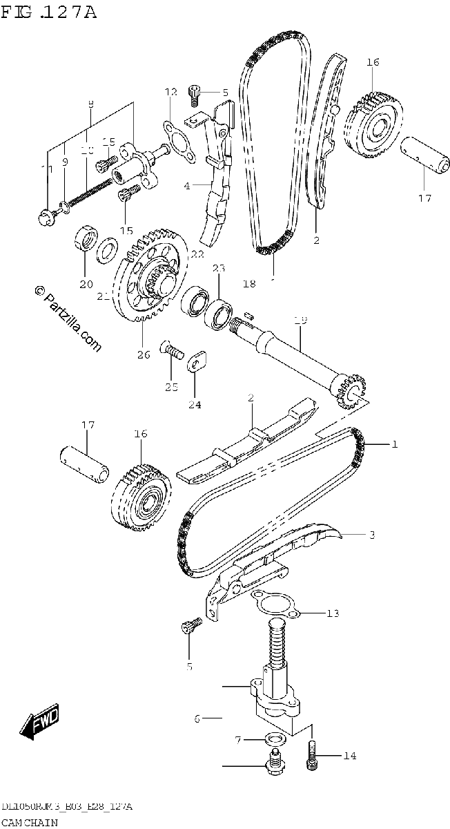 Diagrama de CAM CHAIN