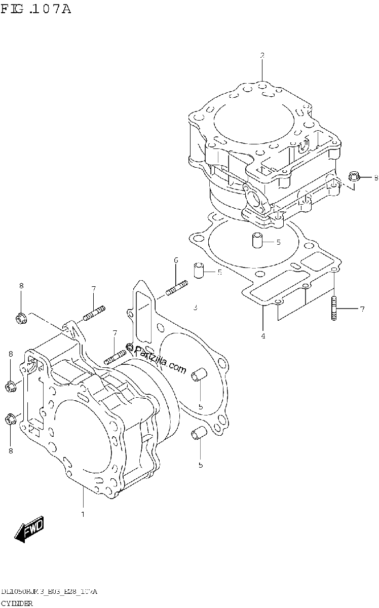 Diagrama de CYLINDER