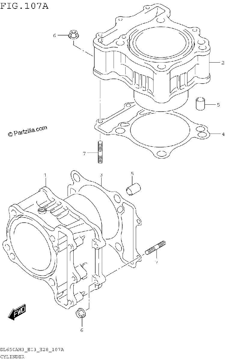 Diagrama de CYLINDER