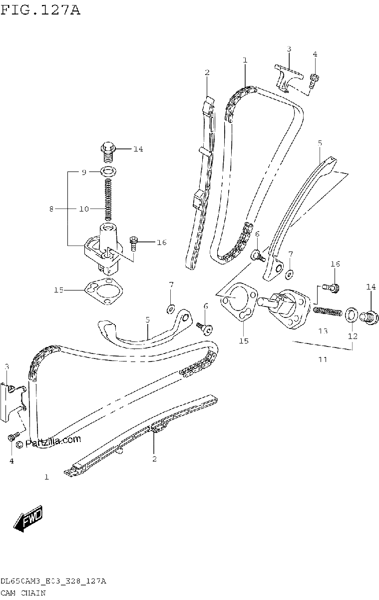 Diagrama de CAM CHAIN