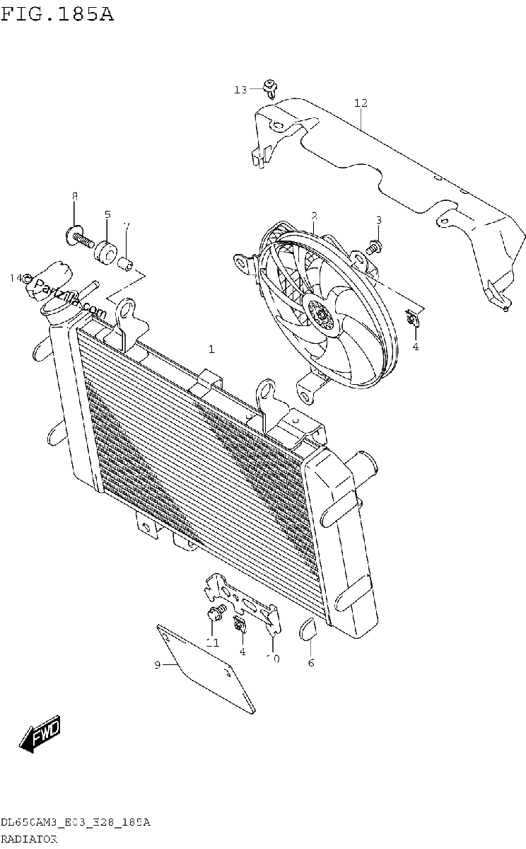 Diagrama de RADIATOR