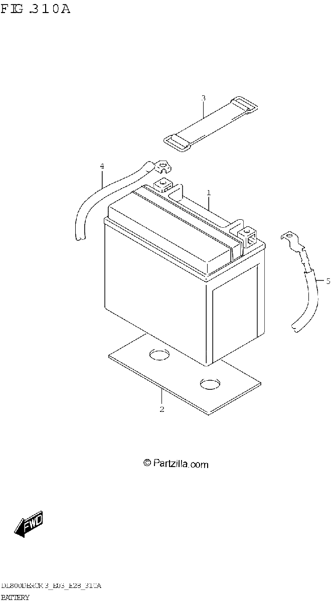 Diagrama de BATTERY