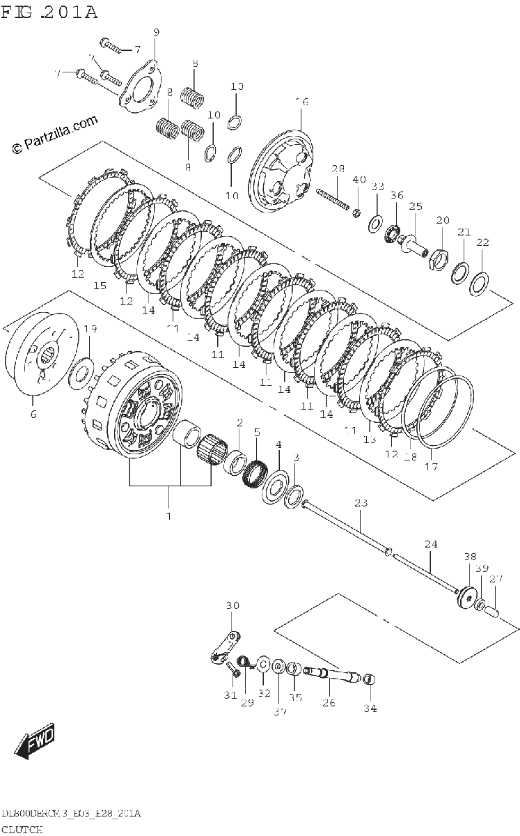 Diagrama de CLUTCH