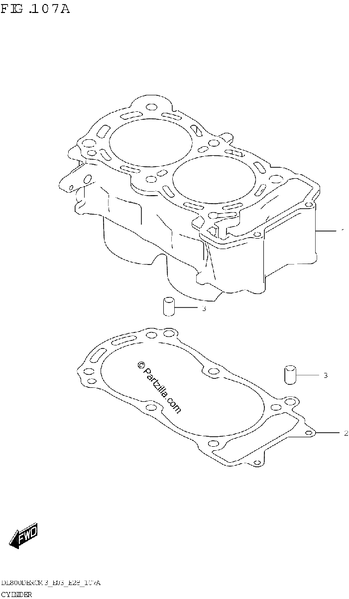Diagrama de CYLINDER