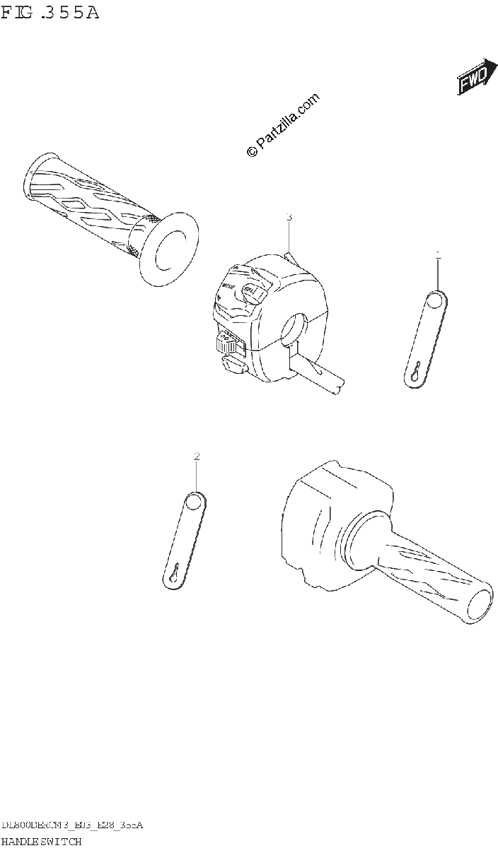 Diagrama de HANDLE SWITCH