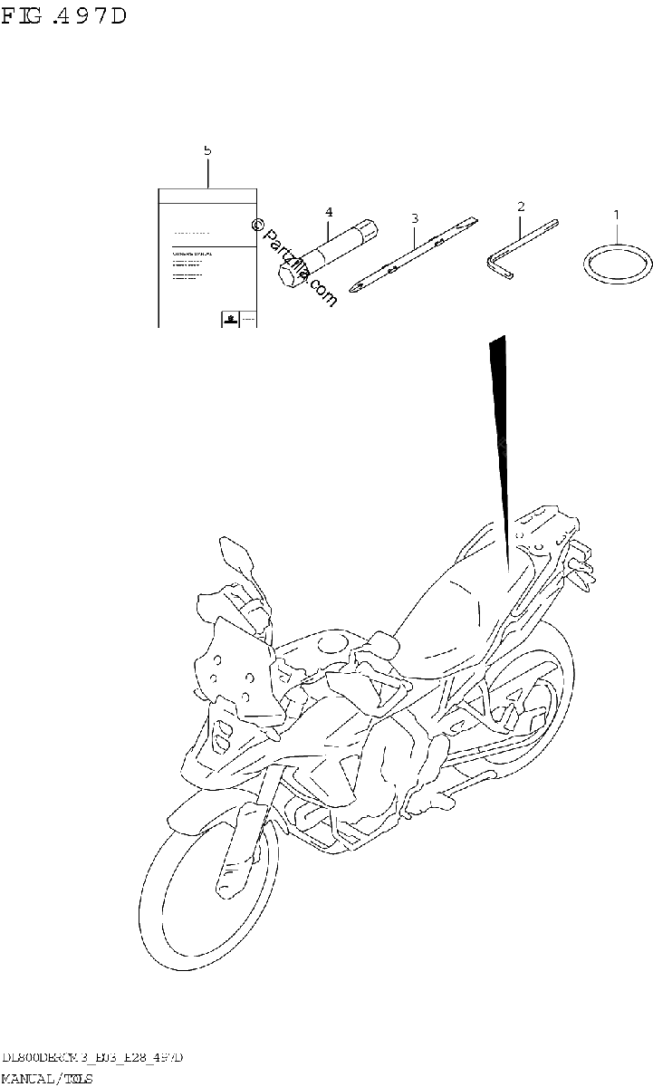 Diagrama de MANUAL TOOLS E28